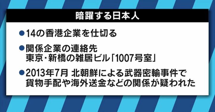 拠点は新橋の雑居ビル「1007号室」 国連制裁の裏で、北朝鮮貿易に暗躍する日本人が!