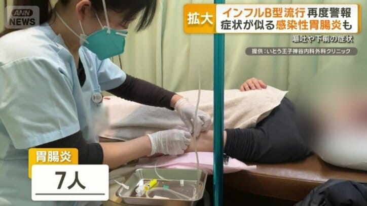 インフルB型とともに増えている胃腸炎