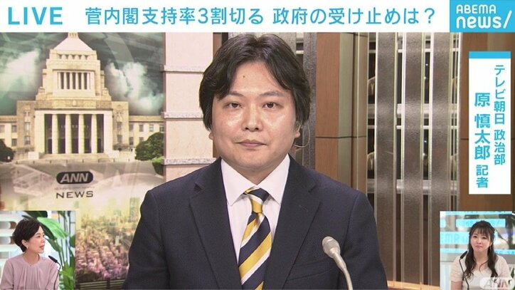 政権支持率の低迷に与党関係者「2009年の状況に似てきている」…オリンピック開催による停滞感打破を期待する声も