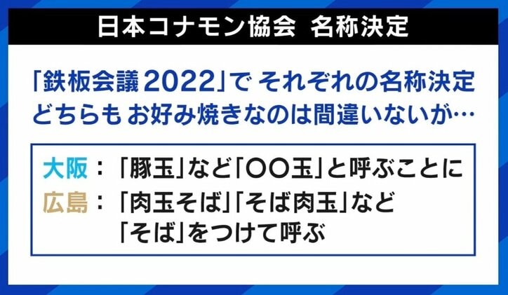 ひろゆき「『広島焼き』と言った方がアピールに」 万博で巻き返しも? 広島vs大阪お好み焼きバトル
