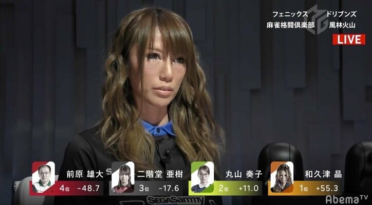 磨いているのはボディだけじゃない！美魔女雀士・和久津晶が年またぎ2連勝 対戦相手を1日7時間チェック／麻雀・Mリーグ