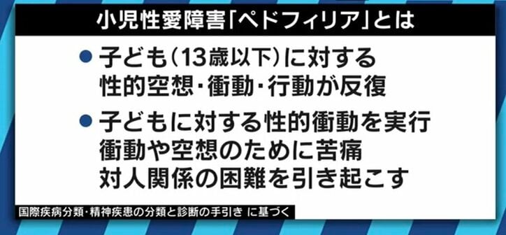 「児童ポルノが引き金に」「今でも“子”という字を見るとギクッとする」有罪判決を受けた当事者と考える、小児性愛障害と性犯罪予防