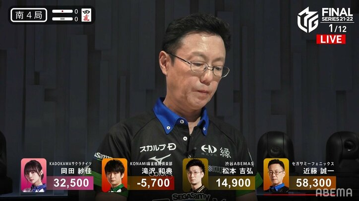 近藤誠一、ファイナル初戦から“鬼神モード”怒涛の攻めで完勝「ちょっとホッとした」／麻雀・Mリーグ
