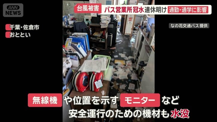 事務所内が浸水
