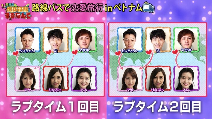 【第5話直前・復習連載】芸人男子、いかめし屋の美人お嬢様に2日連続ハグ「異性として見て…」 超過酷な恋愛リアリティーショー「ラブアース」第3話！