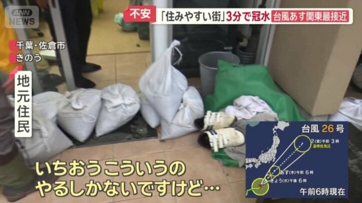 土嚢で対策