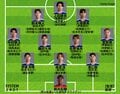 【日本代表の最新序列｜シャドー編】久保建英と鈴木唯人の現状は対照的…佐野航大、松木玖生、佐藤龍之介らは“新オプション”になれるか？