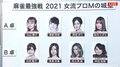 熱き女性の対決！Mリーガーも新旧6人が参加／麻雀最強戦2021・女流プロMの城壁