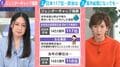 「大事なポストに女性が入っていかない」「進むどころか後退」政治が足を引っ張る“ジェンダーギャップ指数”初の女性総理誕生も日本は117位に留まる…クオータ制の導入は?犬山紙子氏が指摘