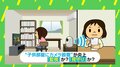 中学生の子ども部屋に“カメラ設置”→「毒親すぎる」「速攻で破壊」「ペット感覚?」と炎上! 精神科医に聞く“親が本当にすべきこと”