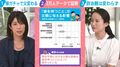 背景に「経済合理性」？娘を持つ父親の“ジェンダー平等意識”高まるカラクリは？EVeM滝川氏が分析「塾や習い事などの投資が回収できないリスクに否定的なのでは」