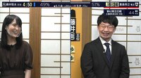 将棋界グッズトーク