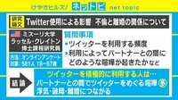けやきヒルズ【平日ひる12時～生放送】 - ネットピ - ○○がうまくいかないのはTwitterのせい!? 5年前の研究論文再びバズる | 動画視聴は【Abemaビデオ(AbemaTV)】