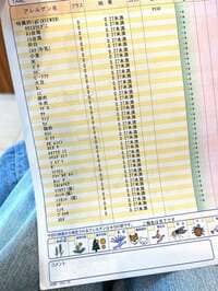 理絵『検査結果』