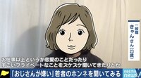 【映像】なぜ“おじさん”は嫌われる？ 若者に理由を聞きながら男性の生きづらさを考える