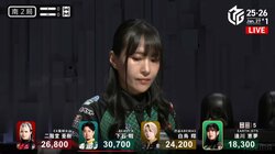 黒髪よりも美しい！人気女流雀士が完璧に決めた三色同順 控室から仲間の叫びが壮大な“音漏れ”の珍事／麻雀・Mリーグ