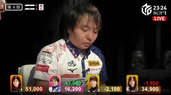 「ビーム出そう」「驚きの堀」冷静な雀士の目が突如“まんまる”思いもしなかった小休止にびっくり／麻雀・Mリーグ