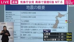 【速報】北海道・三陸沖「後発地震注意情報」発表へ 青森県で震度6強【気象庁】