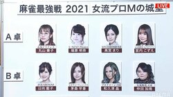 熱き女性の対決！Mリーガーも新旧6人が参加／麻雀最強戦2021・女流プロMの城壁