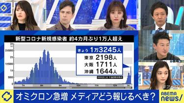 新規感染者数ばかりを強調、BGMやナレーションで視聴者の不安を煽る報道は今も
