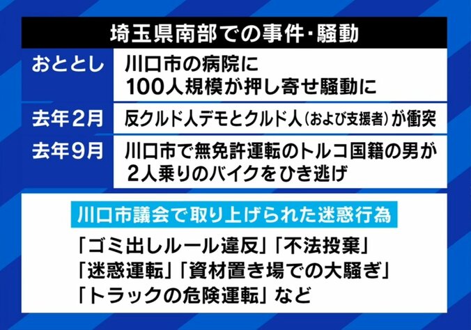 埼玉県南部での事件・騒動