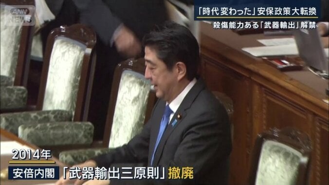 安倍内閣
