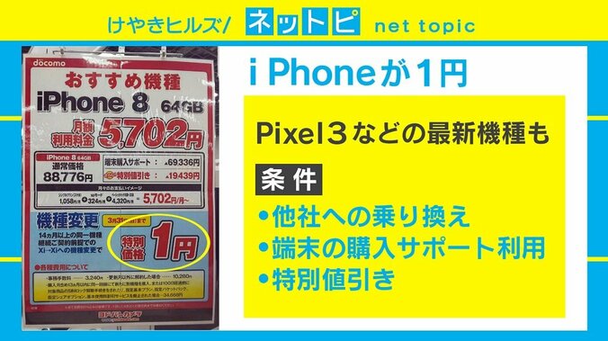 スマホの値引き激化の今は買い時？ 石川温氏「乗り換え予定の人にはメリットも」 1枚目