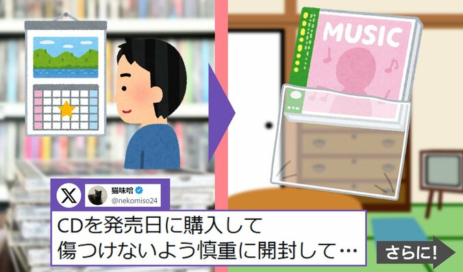 CDで音楽を聴いた瞬間の感動