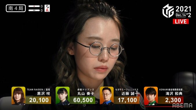 小さなまる子がビッグな仕事 丸山奏子が6万点超の大トップ「成長したかな」と花まる笑顔／麻雀・Mリーグ 2枚目