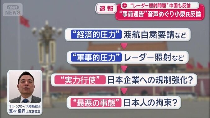 事態はどこまでエスカレート？