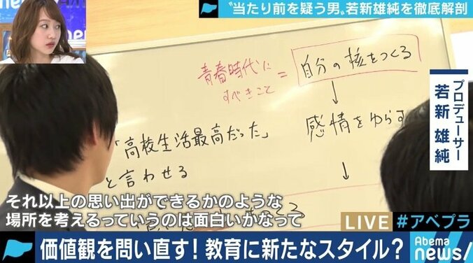 「トランプの”ジョーカー”でありたい」テレビ、大学、地方自治体で活躍する若新雄純とは何者か 9枚目