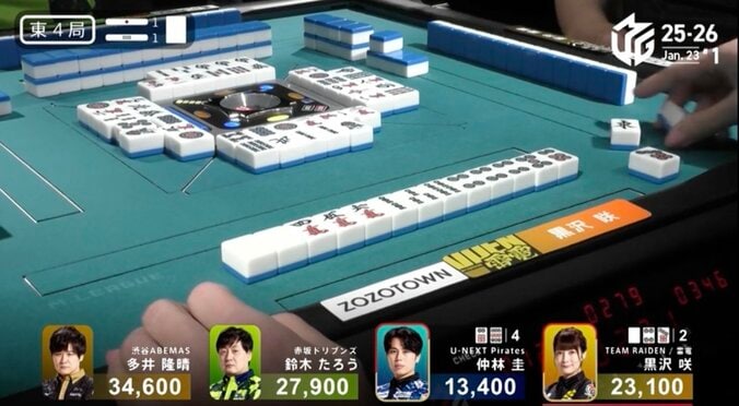 セレブ黒沢、枚数差まで覆す待望の4000オール