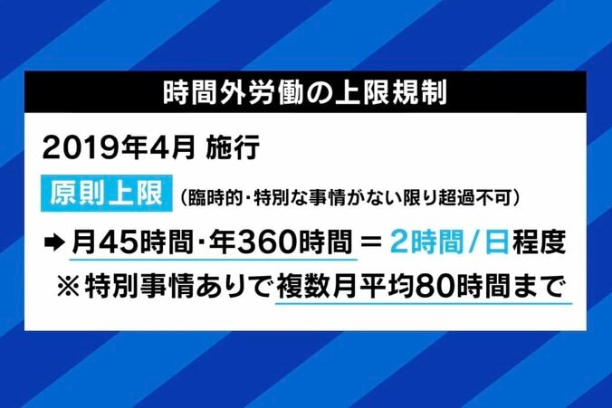 【写真・画像】働き方改革の是非 残業規制は“稼ぎたい自由を奪う愚策”？茂木健一郎氏「幸せの条件について、ちゃんと立ち止まって考えてこなかった結果だ」　5枚目