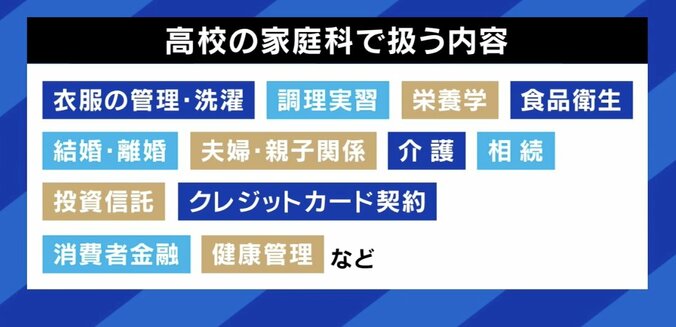 高校の家庭科で習う内容