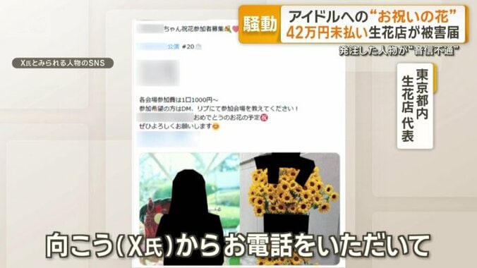 X氏から電話をもらっていた