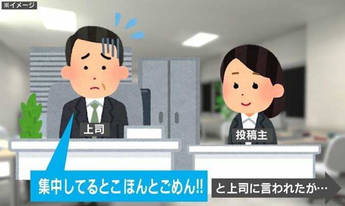 気遣いが裏目に