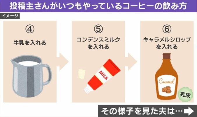 妻の“衝撃コーヒー”