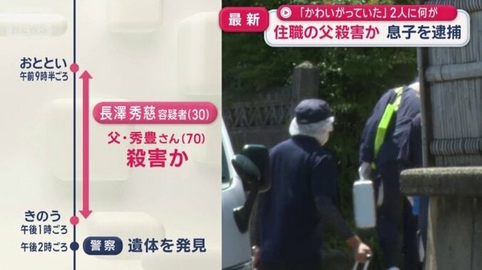 7日午前9時半ごろから8日午後1時ごろまでの間に殺害か