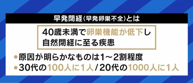 「妻が更年期に入ったかもしれないと思った時、どんな声をかければ…」30代で身体の変化が始まる女性もいる「閉経」を学ぶ 6枚目