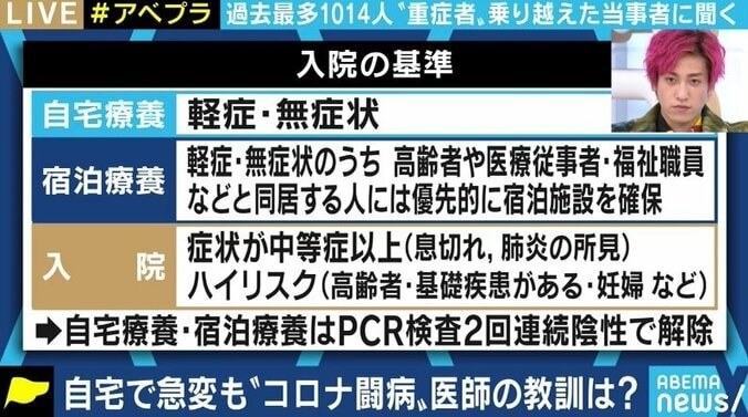 最もキツいのは回復期。自覚症状がひどい＝“重症”ではない…“三途の川の手前で生還した”医師が戒めるコロナの「勘違い」 5枚目