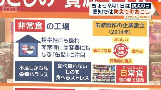 防災で町おこしも