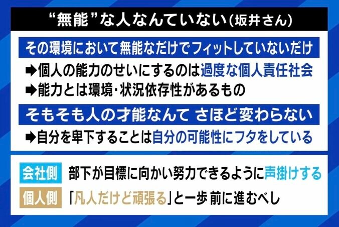 “無能”な人なんていない（坂井氏）