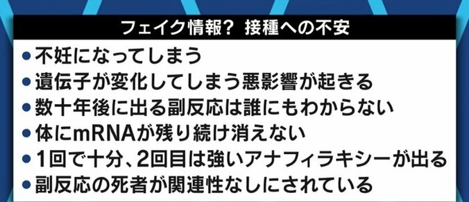 ワクチン接種で脳出血が起きる?不妊症になりやすくなる?陰謀論も飛び交うワクチン接種と“副反応”情報のウソ・ホント 7枚目