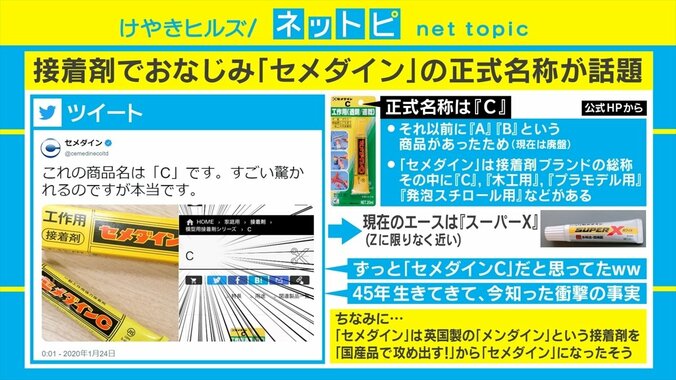 「セメダインC」の“本当の商品名”にSNSには驚きの声「45年生きてきて、今知った衝撃の事実」 1枚目