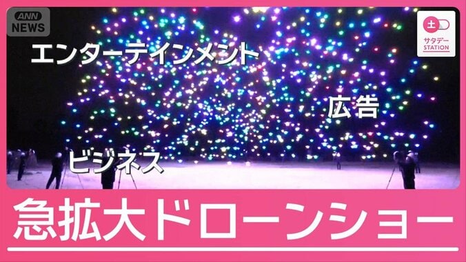 4年後には市場規模1兆円？エンタメや広告の“新たな主役”ドローンショー 1枚目