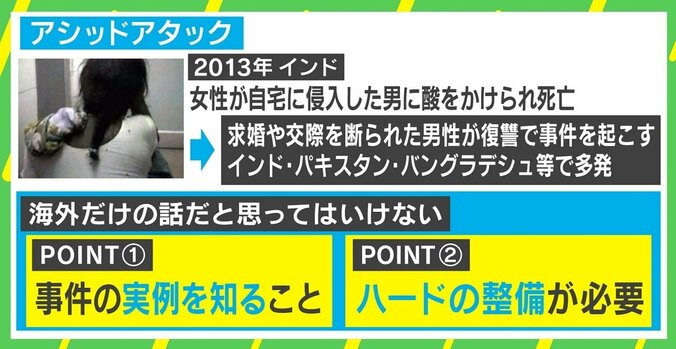 日本では聞き慣れない「アシッドアタック」 事件の実例を知ることとハードの整備を 1枚目