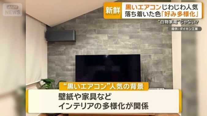インテリア多様化