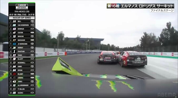 カムリとコルベットが車体をぶつけ合う！