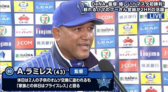 横浜DeNAラミレス監督、7度目の正直で今季初勝利の飯塚に「勝利をエンジョイしてほしい」 1枚目