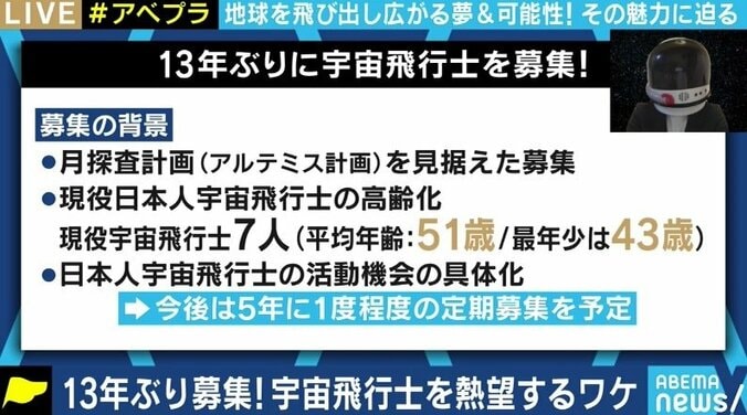 13年ぶりに募集!宇宙飛行士の最終選抜候補が明かす“過酷なテスト”の数々 1枚目